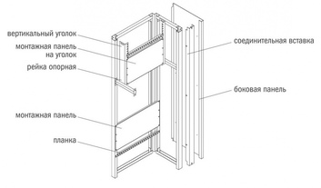 Планка 25х590 (для КСРМ Г=600 мм) (к-т 2 шт)